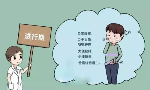 小孩患牛皮癣症状